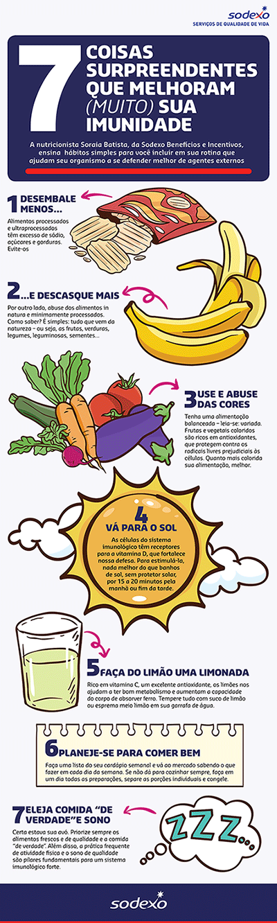 Alimentação para ter mais saúde