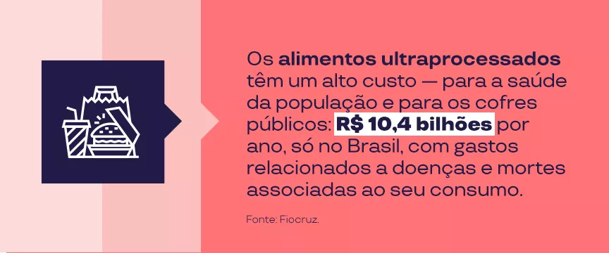 A imagem fala sobre os alimentos ultra processados e o alto custo dele para a saúde da população 
