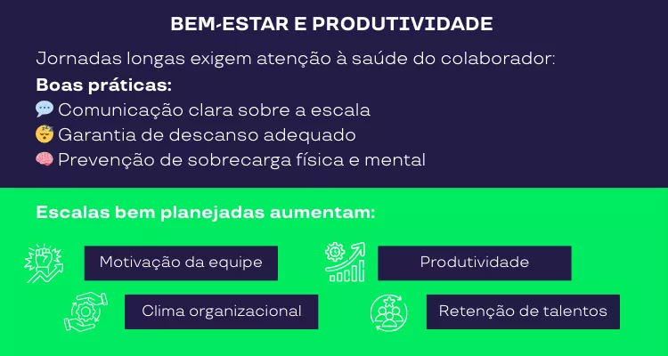 Infográfico traz dicas de boas práticas para mais bem-estar e produtividade no trabalho 
