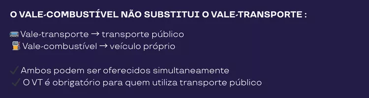 Infográfico explica por que o vale-transporte não pode ser substituído pelo vale-combustível 