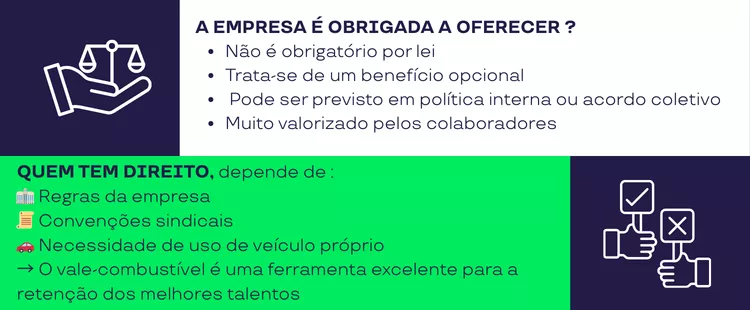 Infográfico mostra quem tem direito ao vale-combustível e se a empresa é obrigada a dar o benefício 