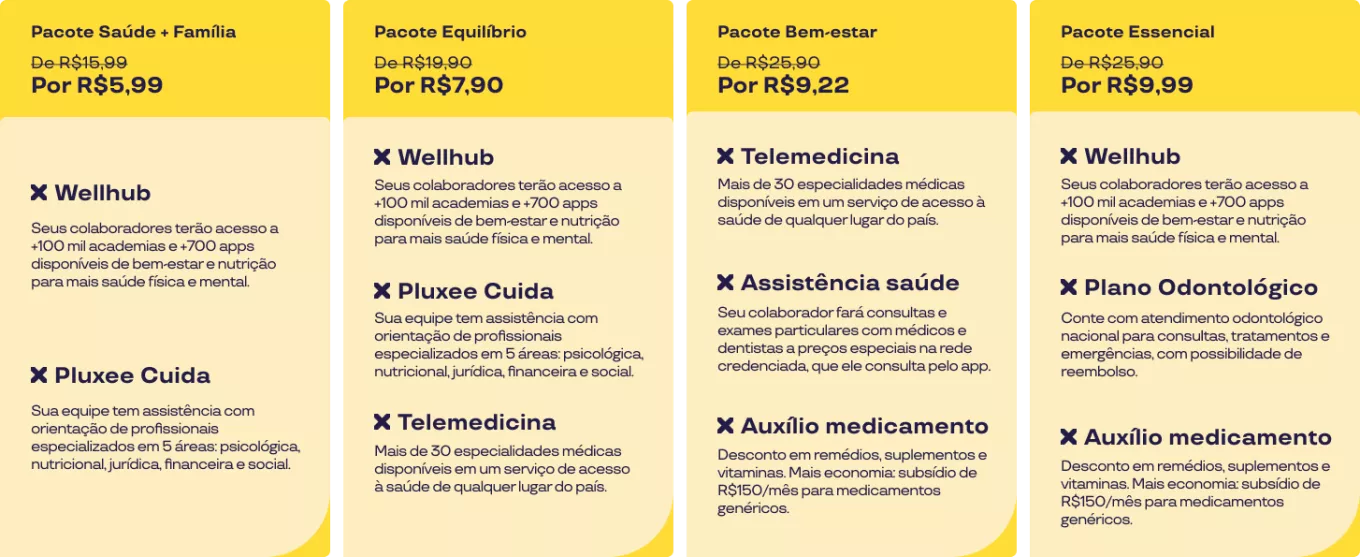 Comparativo de pacotes de saúde corporativa com Wellhub, telemedicina, assistência saúde e benefícios que fazem diferença para colaboradores