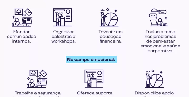 Infográfico com o título “Guia para o RH: falar sobre as bets é conscientizar”. No topo, há uma foto de duas pessoas analisando um notebook em um ambiente de escritório. O conteúdo orienta profissionais de Recursos Humanos sobre como abordar o tema das apostas online. O material destaca que o objetivo é orientar colaboradores, com clareza, empatia e dados relevantes sobre os impactos das apostas. O infográfico sugere ações de conscientização, como enviar comunicados internos, promover palestras e workshops,